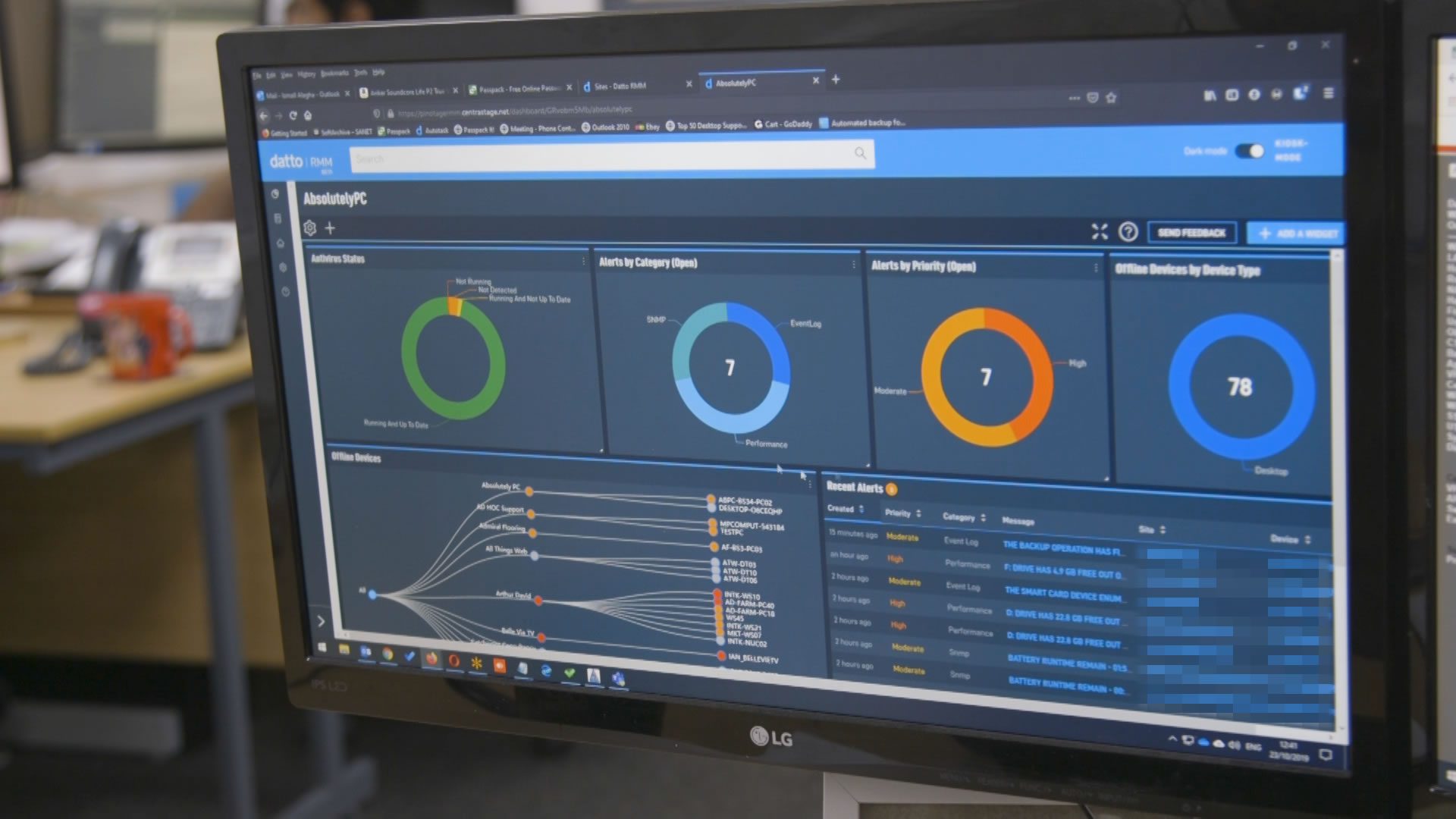 Web Hosting dashboard